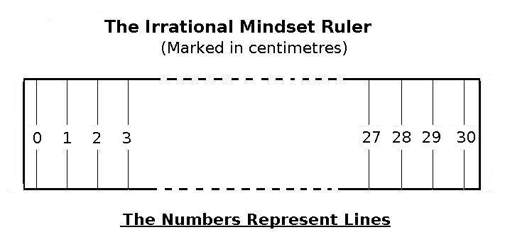 Ruler